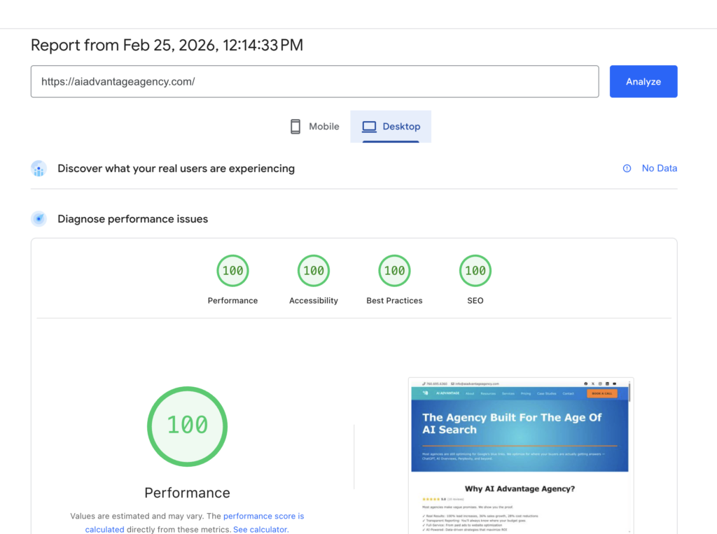 AI Advantage Agency PageSpeed Insights score — 100/100 mobile and desktop, 244ms load time